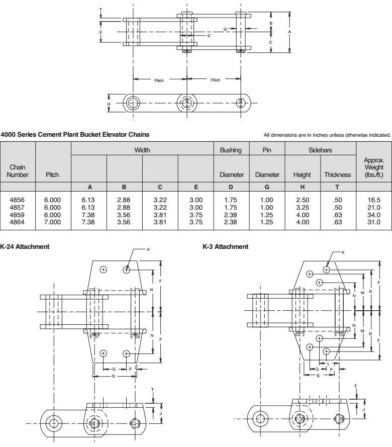 4000 Series Cement Plant Bucket Elevator Chains