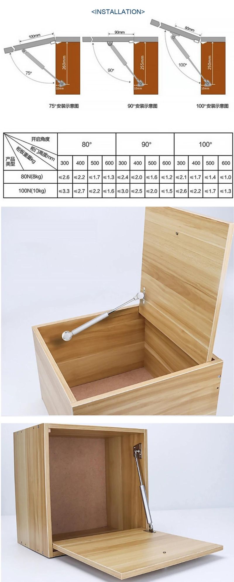 Cabinet Door Gas Struts Lift Support Soft Close Russia Style Opener for Greenhouse Window Gas Spring