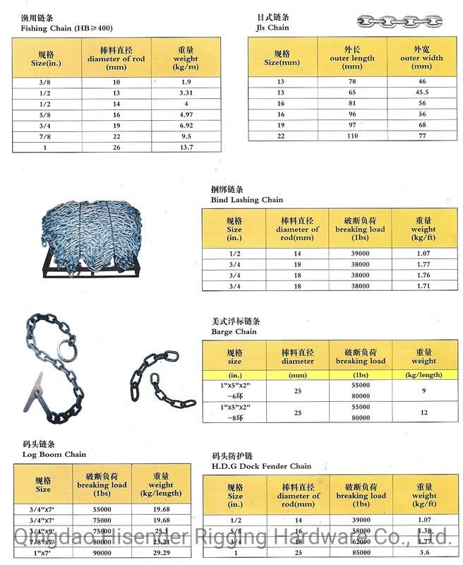 Marine Type Bind Lashing Chain 13mmx80mm