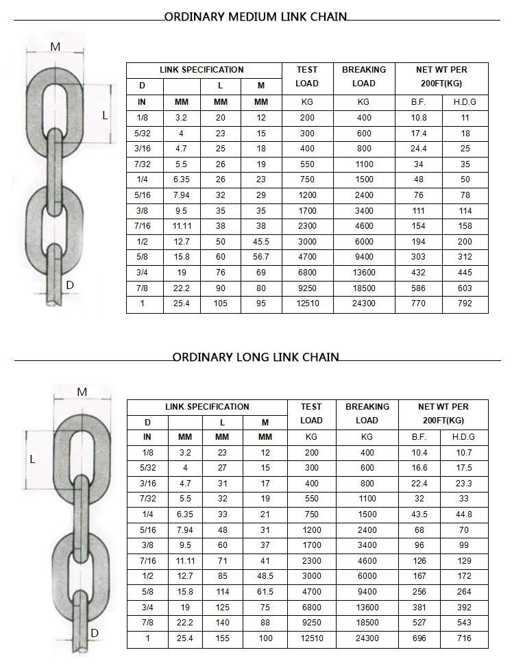 High Tension DIN766 Stainless Steel Link Chain