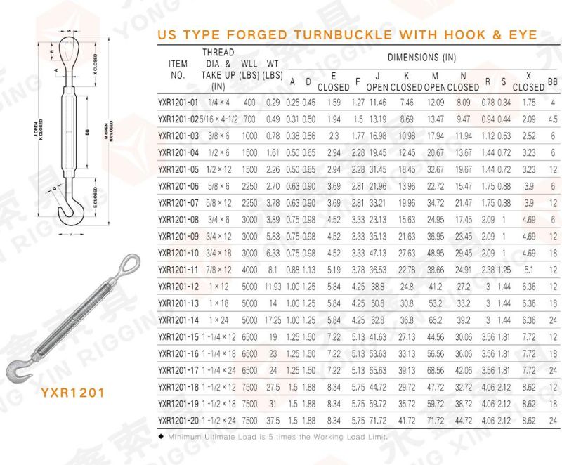 Marine Swivel Us Type Jaw and Eye Drop Forged Steel Turnbuckle