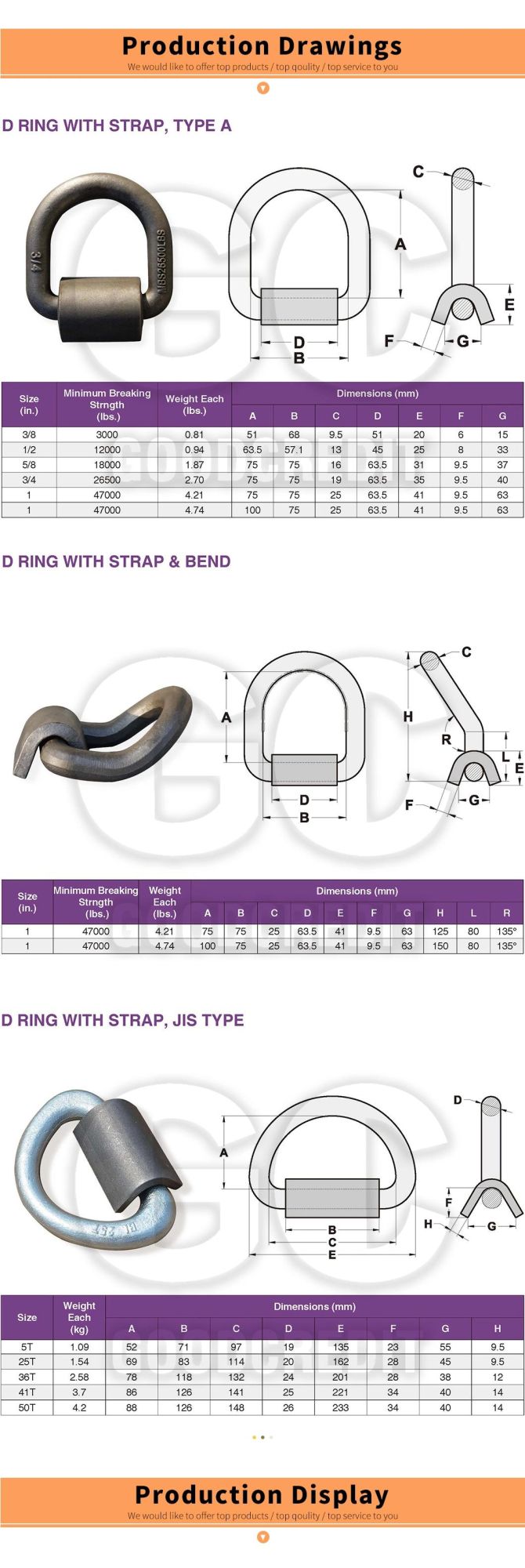 Heavy Duty Forged D Ring with Welded Clip