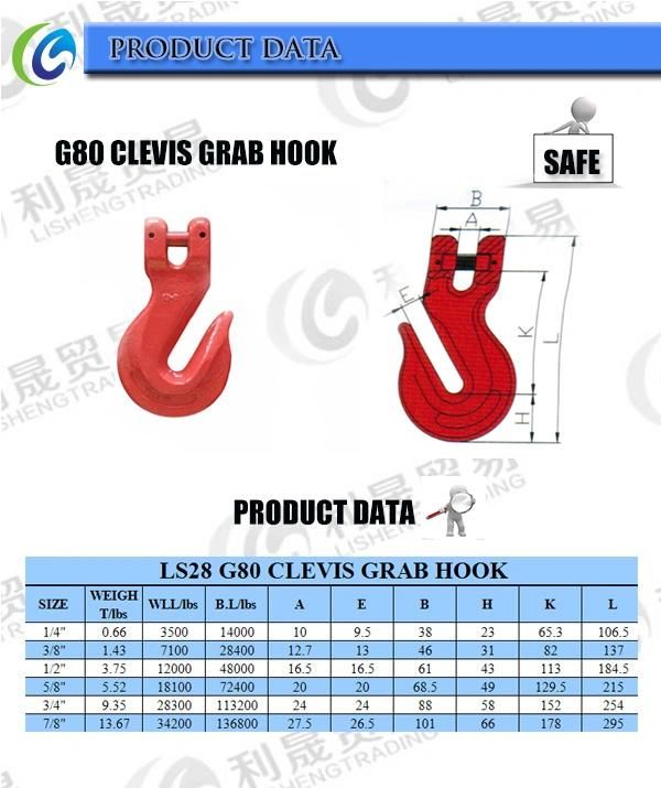 Wholesale Cheap G80 Clevis Grab Hook