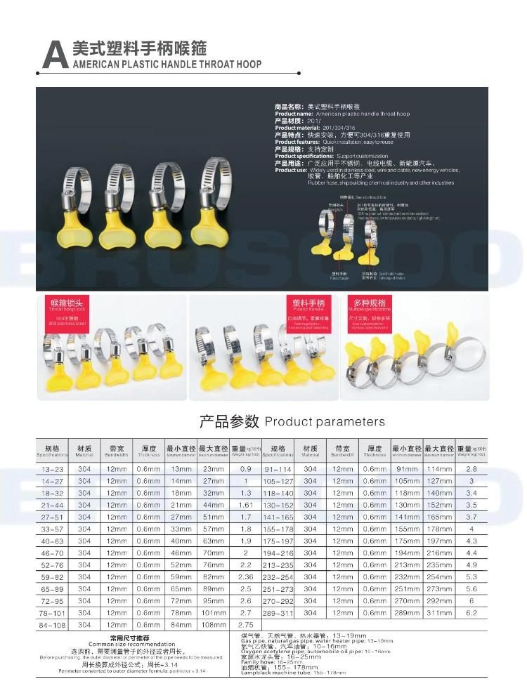 Plastic Handle Stainless Steel Water Pipe Clamp Gas Hose Clamps (pH)