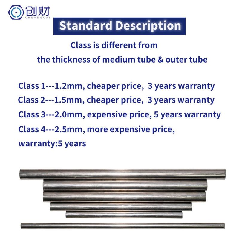 Gas Spring Gas Struts for Different Applications