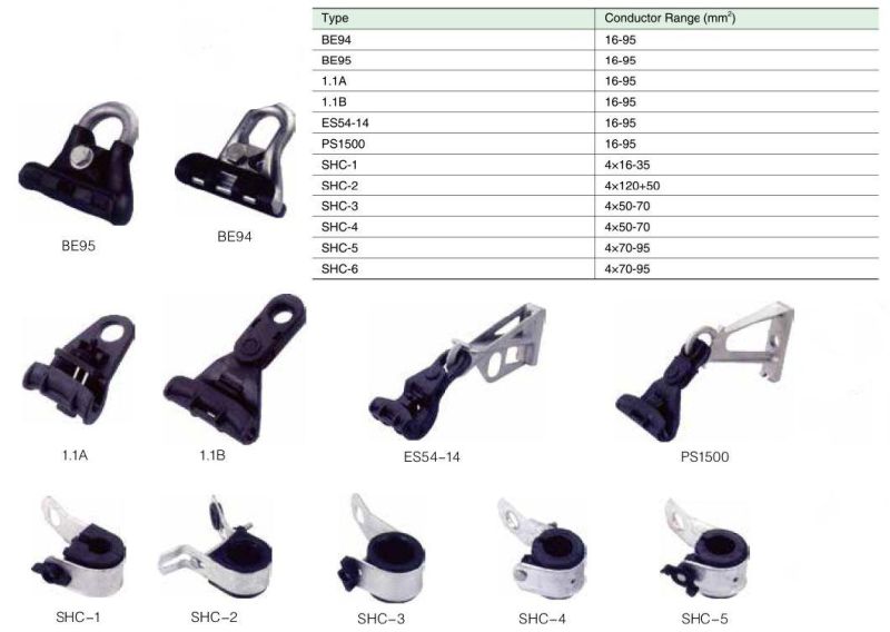 Shc-1 High Tension Suspension Clamp for Construction