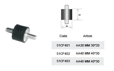 Customized Rubber Damper with Screw