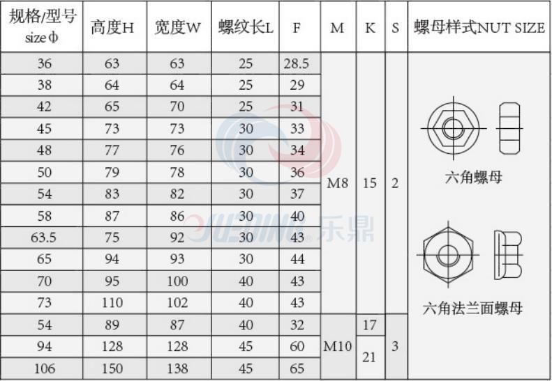 U Tape Metal Clamp Carbon Steel Silver U Bolt Clamp