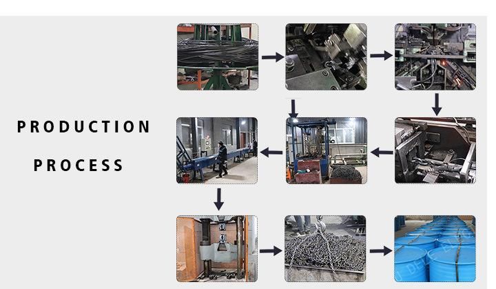 Heavy Duty Industrial G80 Znic Plated Welded Lift Chain