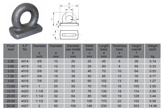 Chinese Factory Rectangular Base Eye Plate