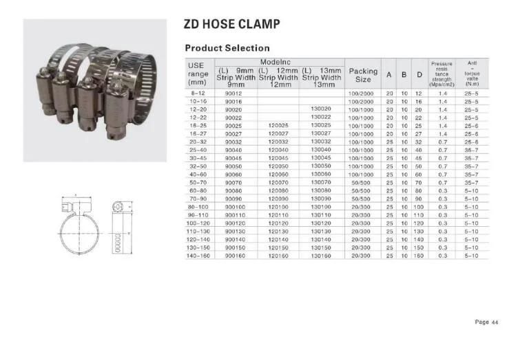 Adjustable Fuel Line Pipe Worm Gear Clamp Tube Fastener Spring Clip Stainless Steel Drive Hose Clamp