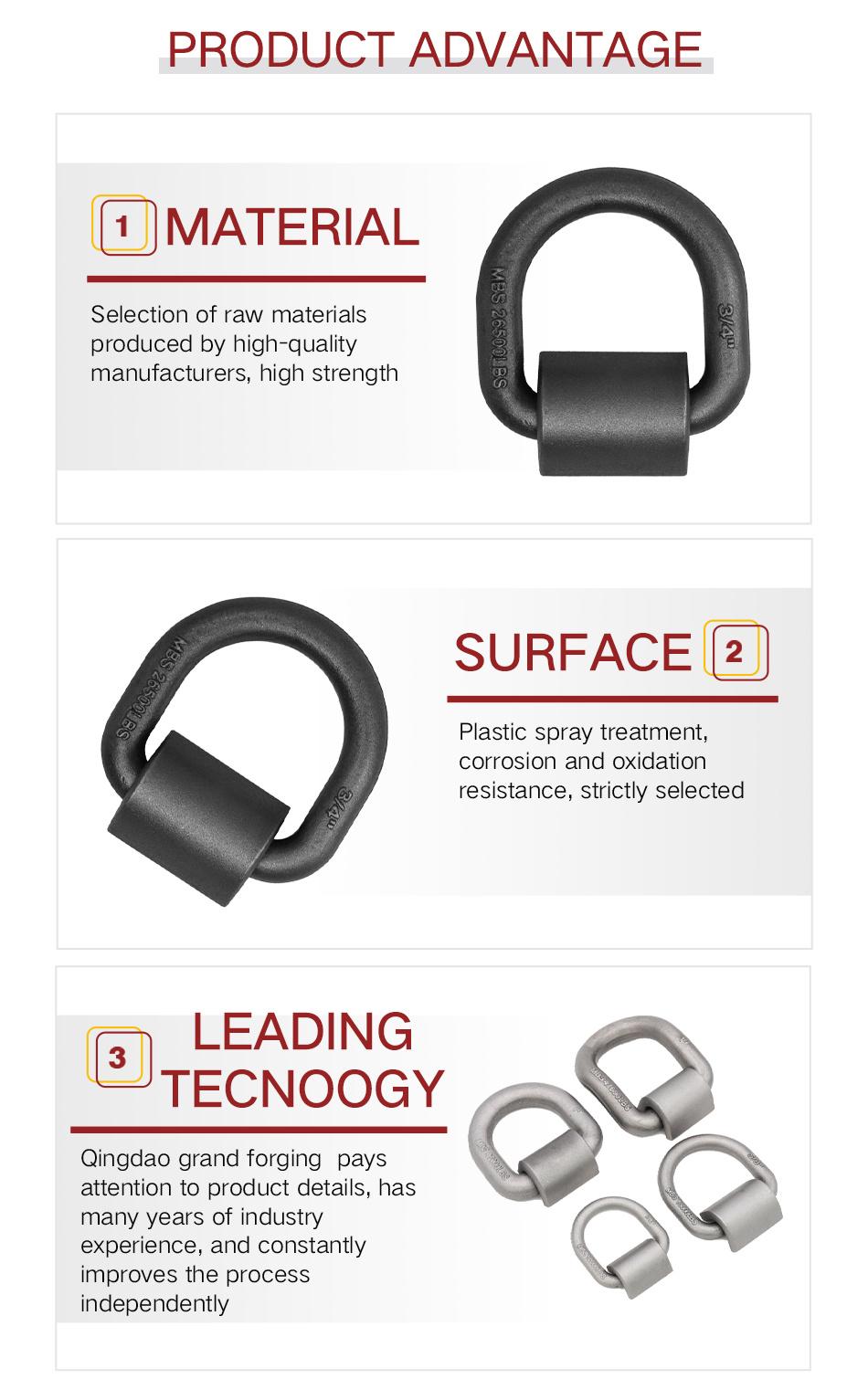 Forged D Lifting Ring with Welding Plate for Lashing Handle