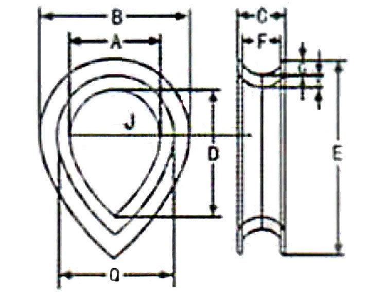 BS464 Wire Rope Thimble Price