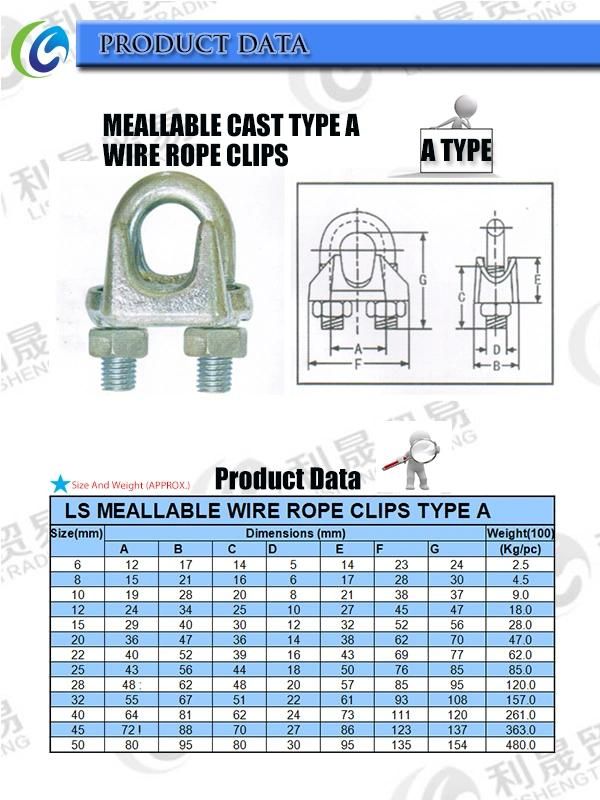 Zinc Plated Malleable a Type Wire Rope Clip