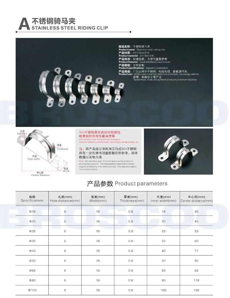 Hardware Metal Pipe Clamps with Rib Zinc Plated (U Type)