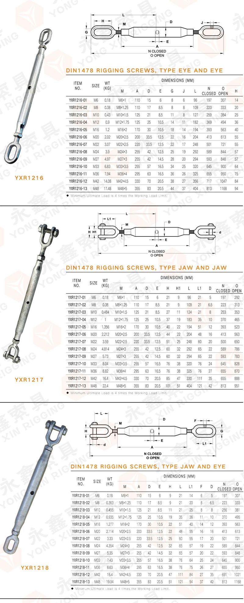 DIN1478 Galvanize Closed Body Pipe Turnbuckle