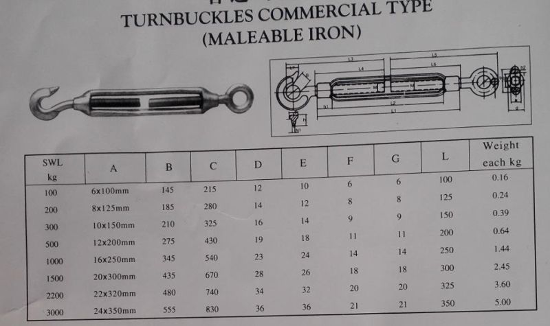 Commerial Type Malleable Turnbuckle with Galvanized Surface