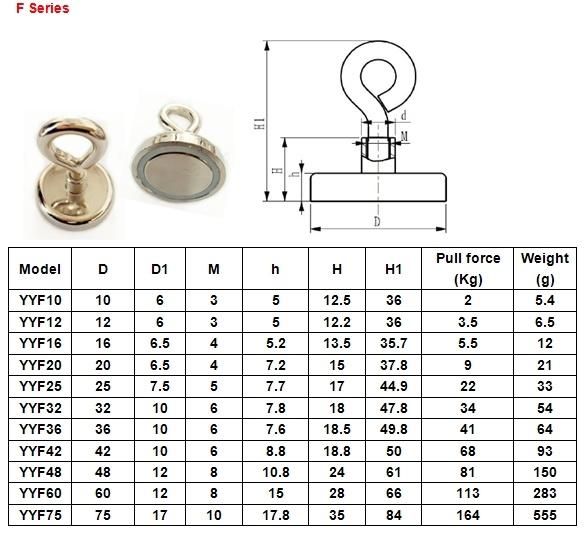 Supper Strong Magnetic Hook with Eyebolt Neodymium Magnetic Pot Magnet