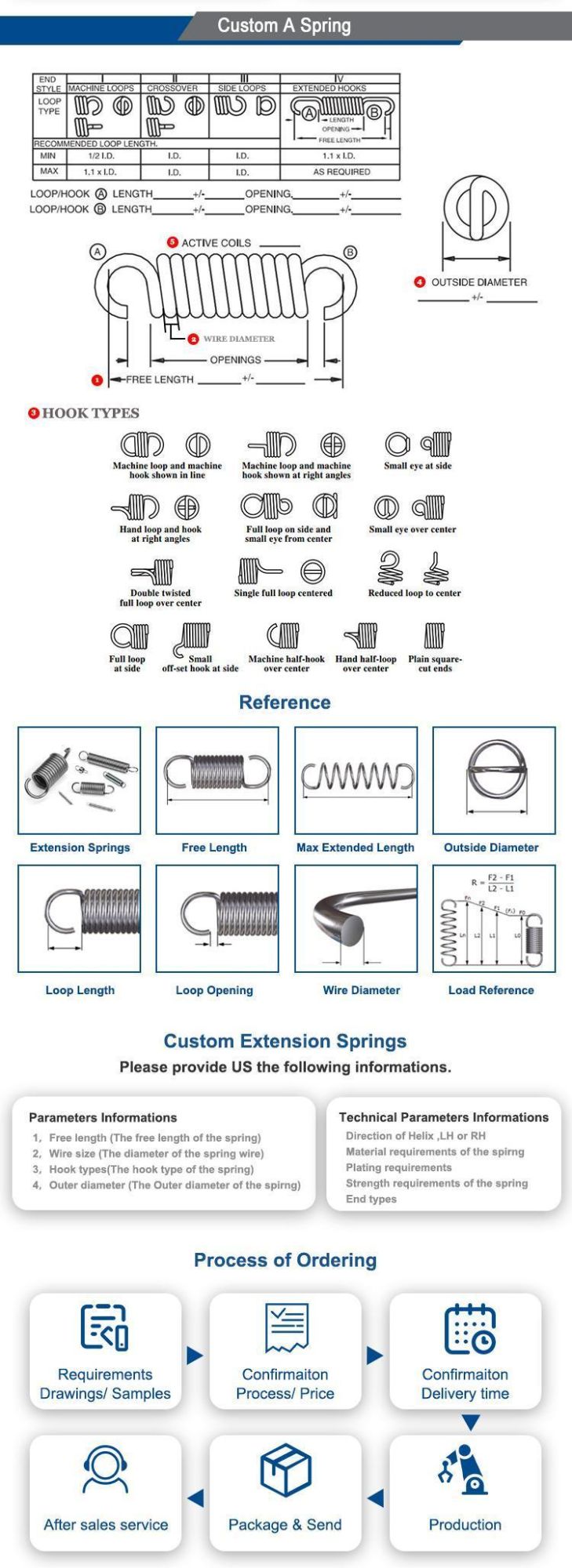 Factory Customize Various Types of Small Extension Springs, Carbon Steel Extension Springs