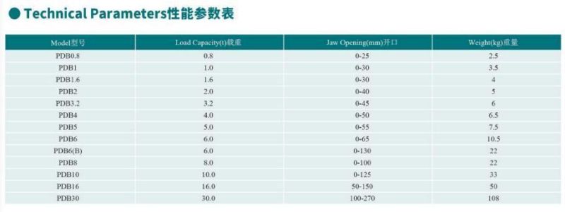 Toyo Common Use Horizontal Lifting Clamp Pdb Model