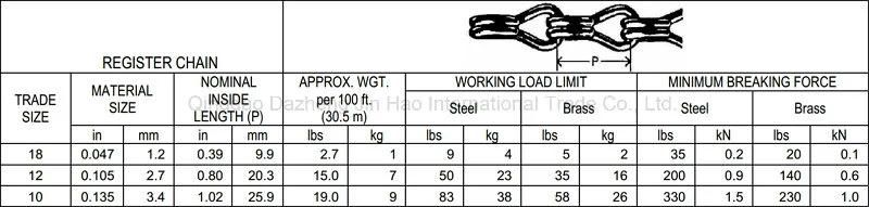 Register Chain for Weldless Chains