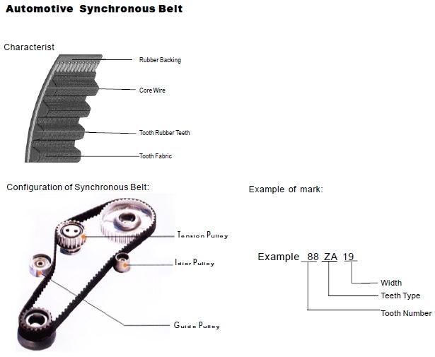 Offshore Mooring Chains with Anchor Chain for Factory