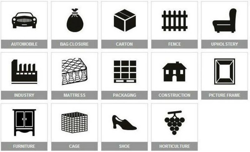 B7 Series Heavy Duty Staples for Packaging