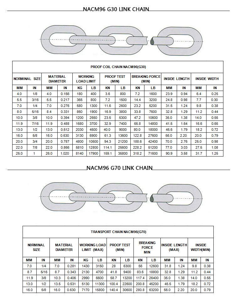 G43 G70 G80 Black Painted Alloy Steel Link Chain