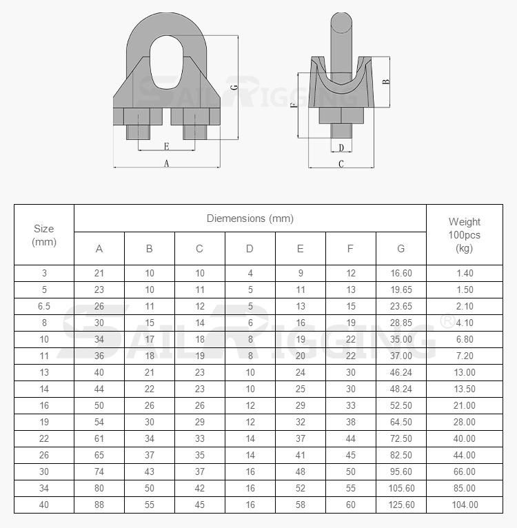 Stainless Steel 304/316 DIN741 Wire Rope Clamp