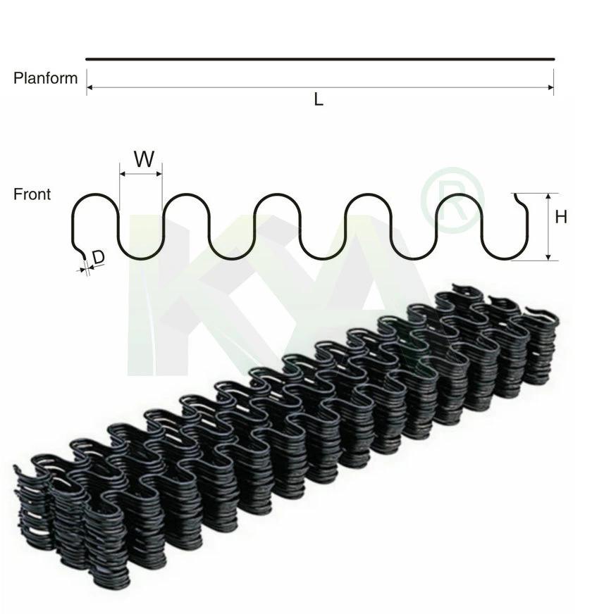 Flat Zigzag Sofa Springs