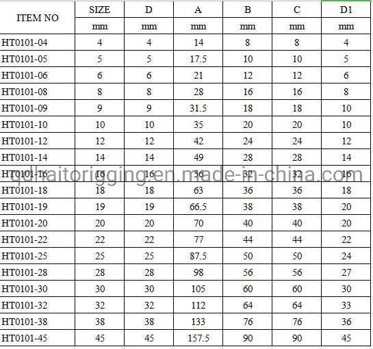 JIS/EU Type Dee Shackle Form Qingdao Haito