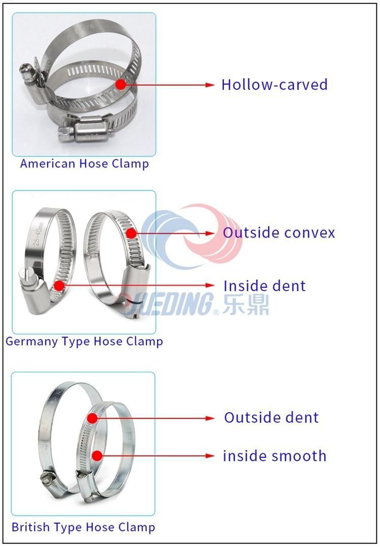 Worm Drive Hose Clamp SS304 American Type Hose Clamps