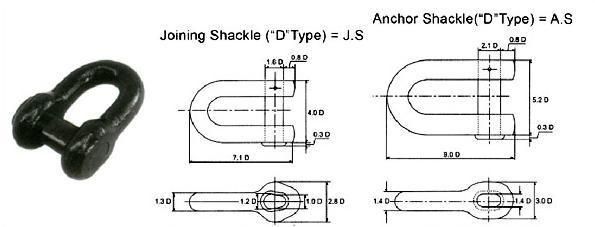 Anchor Anchor Chain Joining Shackle Kenter Shackle End Shackle