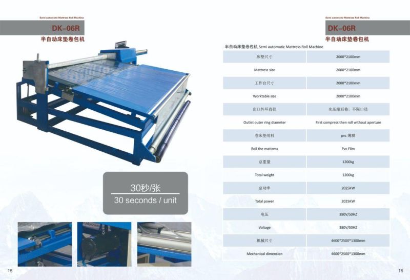 Manufacturer Partition Softable Custom Pocket Spring for Spring Mattress