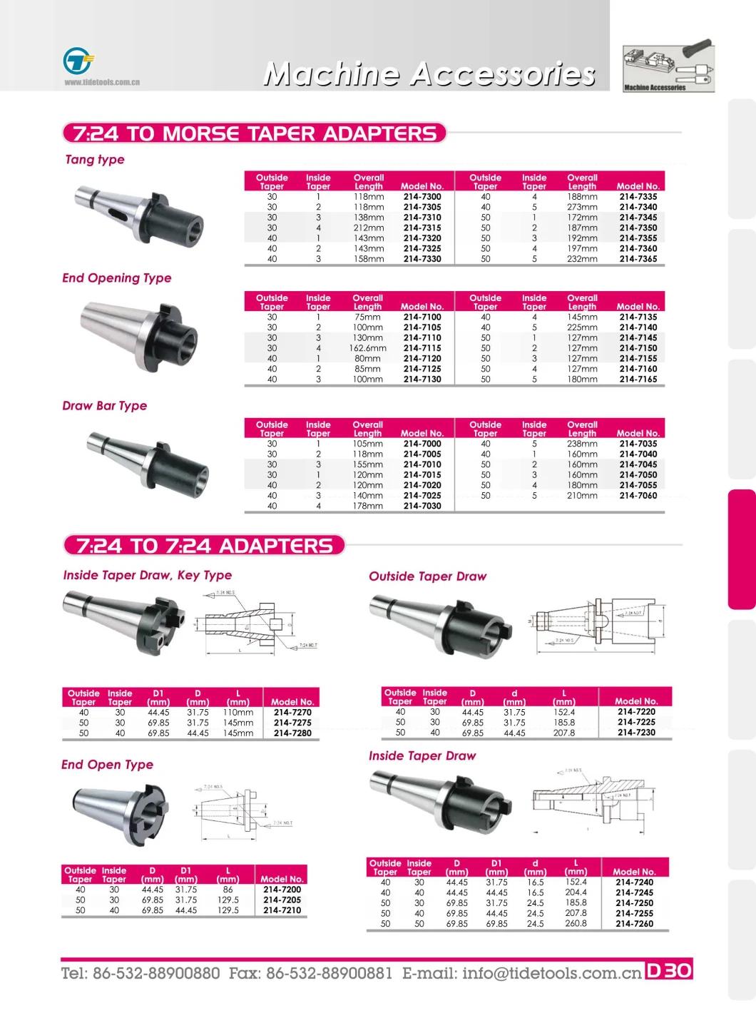 7: 24 to Morse Taper Adapters Tang Type