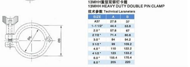 Sanitary Stainless Steel Pipe Fitting Double Pin Clamp