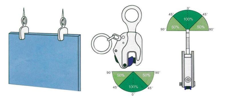 Toyo High Quality Vertical Lifting Clamp Cdh Model