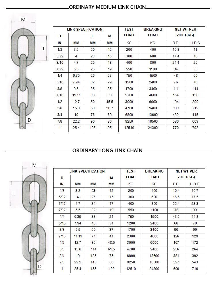 Germany Standard DIN766 Commercial Hanging Link Chain