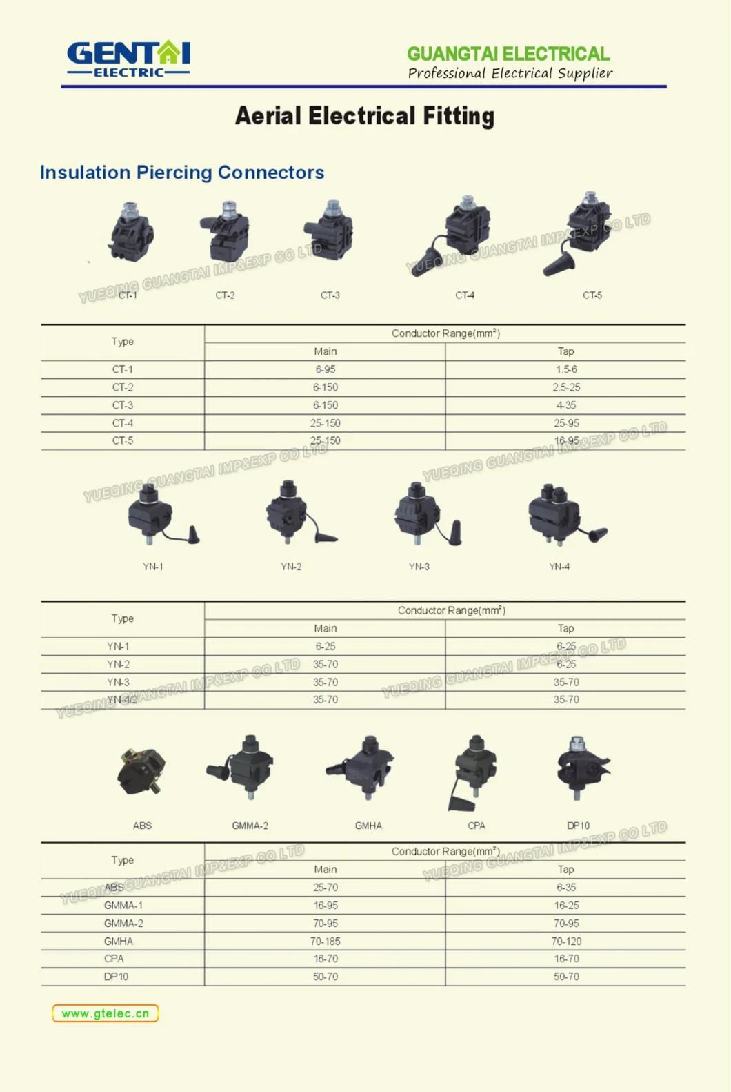 Insulation Piercing Connectors for Insulated Overhead Line