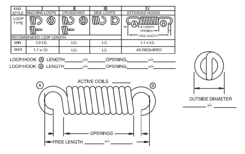 Hot Dipped Galvanized Tension Spring