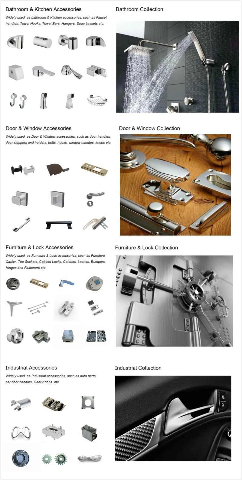 Custom Made Zinc Die Casting Parts for Furnuture