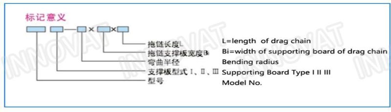 Tl Series Steel Cable Carrier Drag Chain Towline Metal Chain