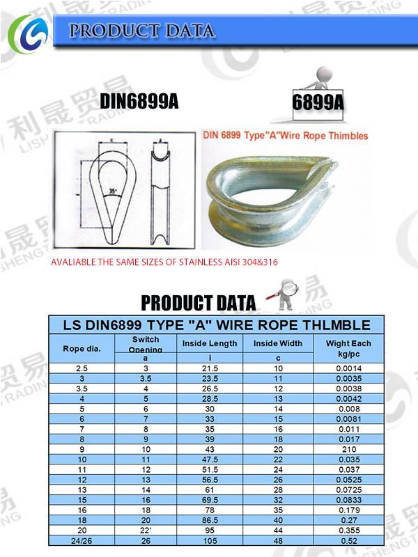 China Galvanized DIN 6899A Wire Rope Thimble