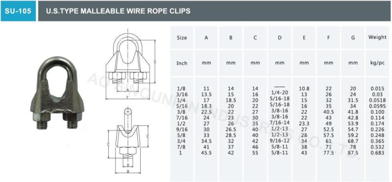 U. S. Type Malleable Wire Rope Clips