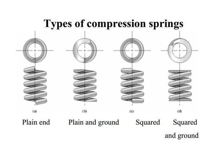 Gas Spring Lid Support Tailgate Gas Struts Spring