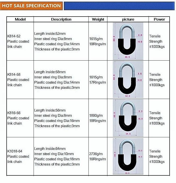 Professional Manufacturer G80 Colored Plastic Coated Steel Link Chain