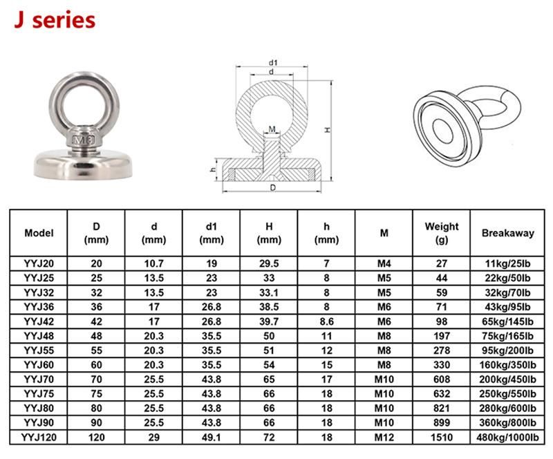 Super Strong Neodymium Fishing Magnet Magnetic Hooks