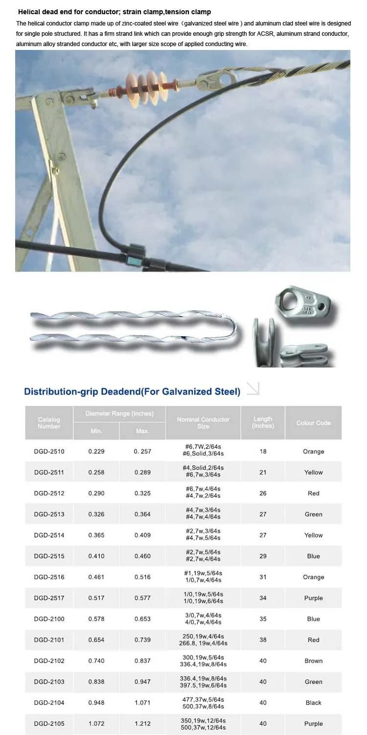 Overhead Power Line Deadend Grip Clamp for Transmission Conductor