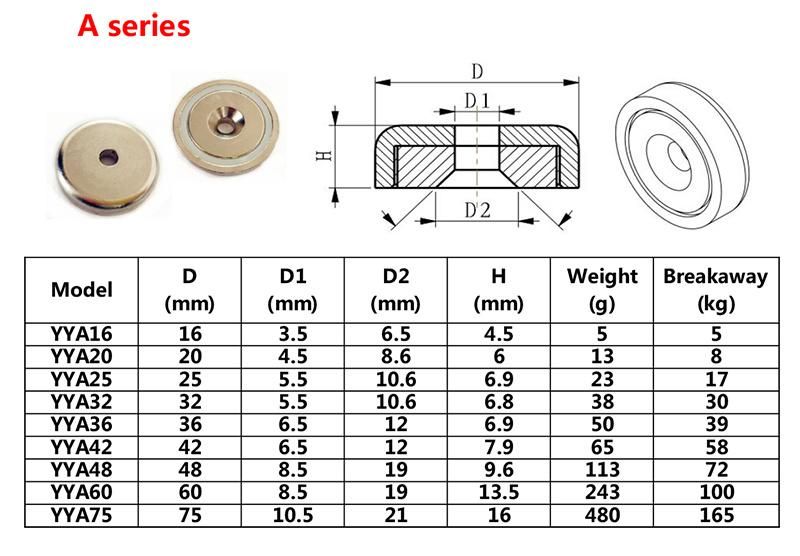 D32mm 14 Years Experience Neo Lowes Neodymium NdFeB Round Base Shallow Pot Magnet