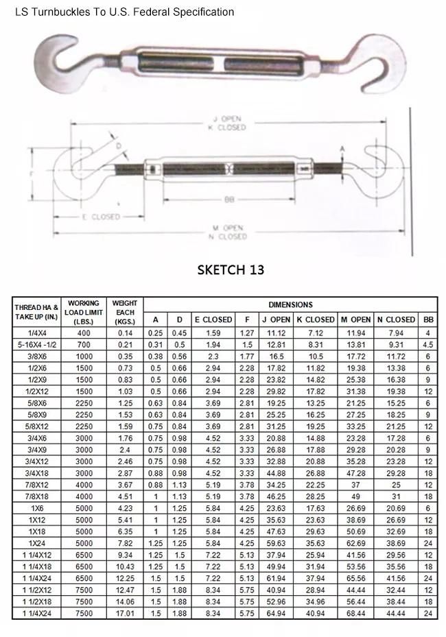 OEM Service China Supplier Us Type Turnbuckles Rigging Screw